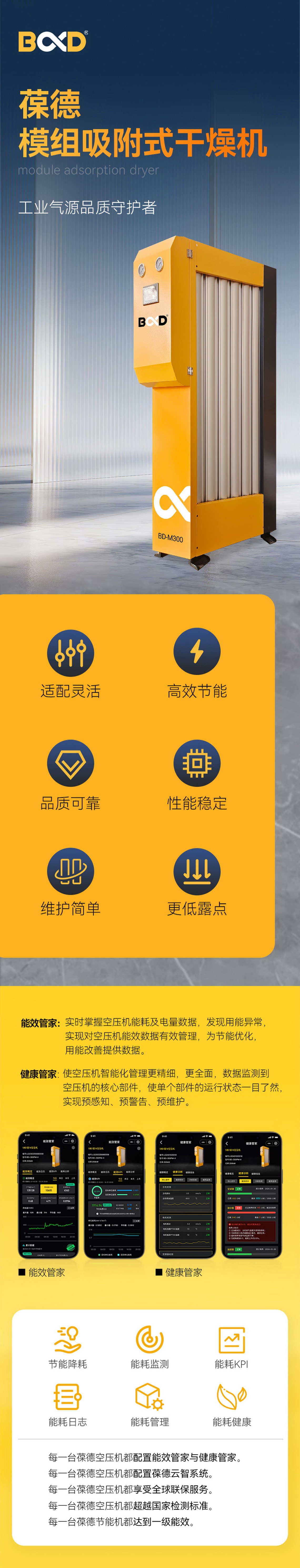 BD-模組吸干機