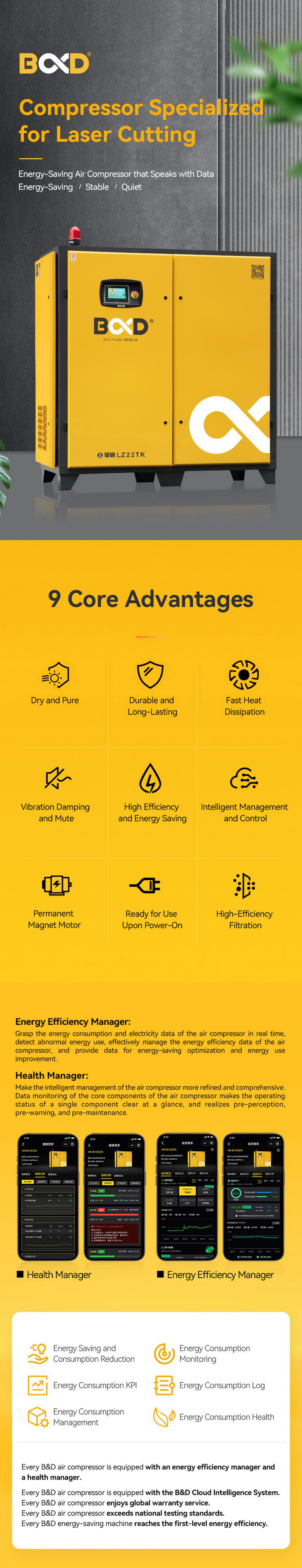 BD-LZTK skid-mounted laser cutting compressor