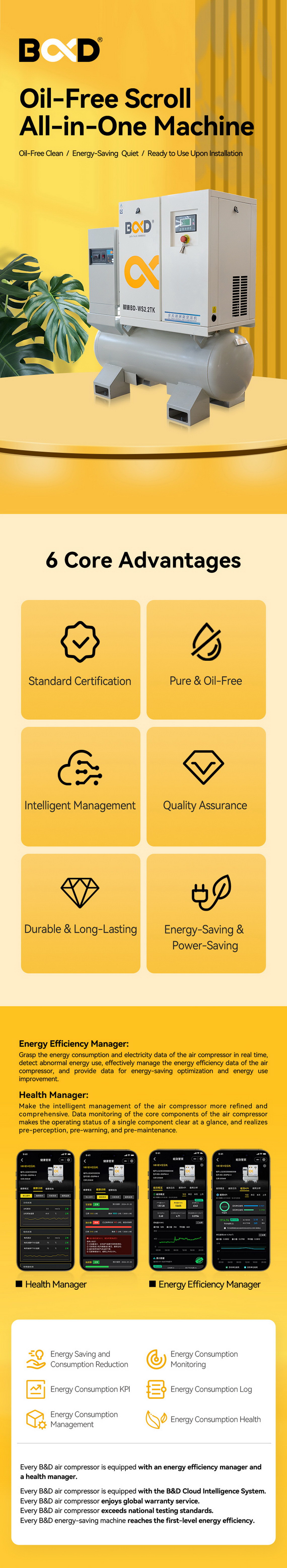 BD-WS oil-free scroll air compressor