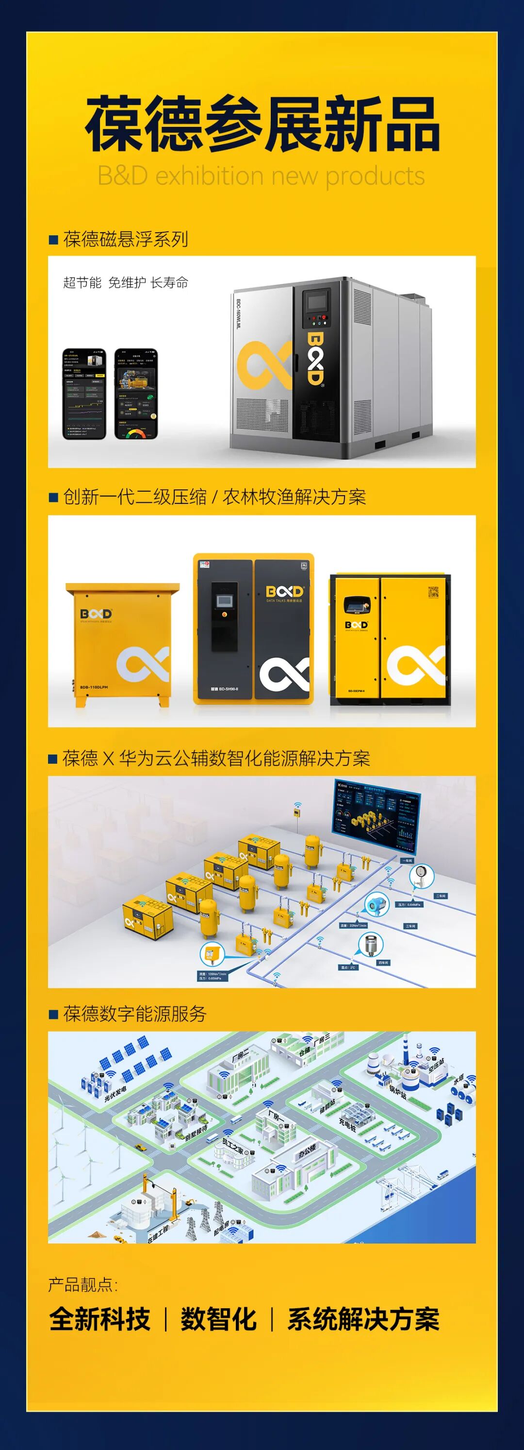 PTC ASIA 2025開展！葆德科技全系智能空壓機亮相上海