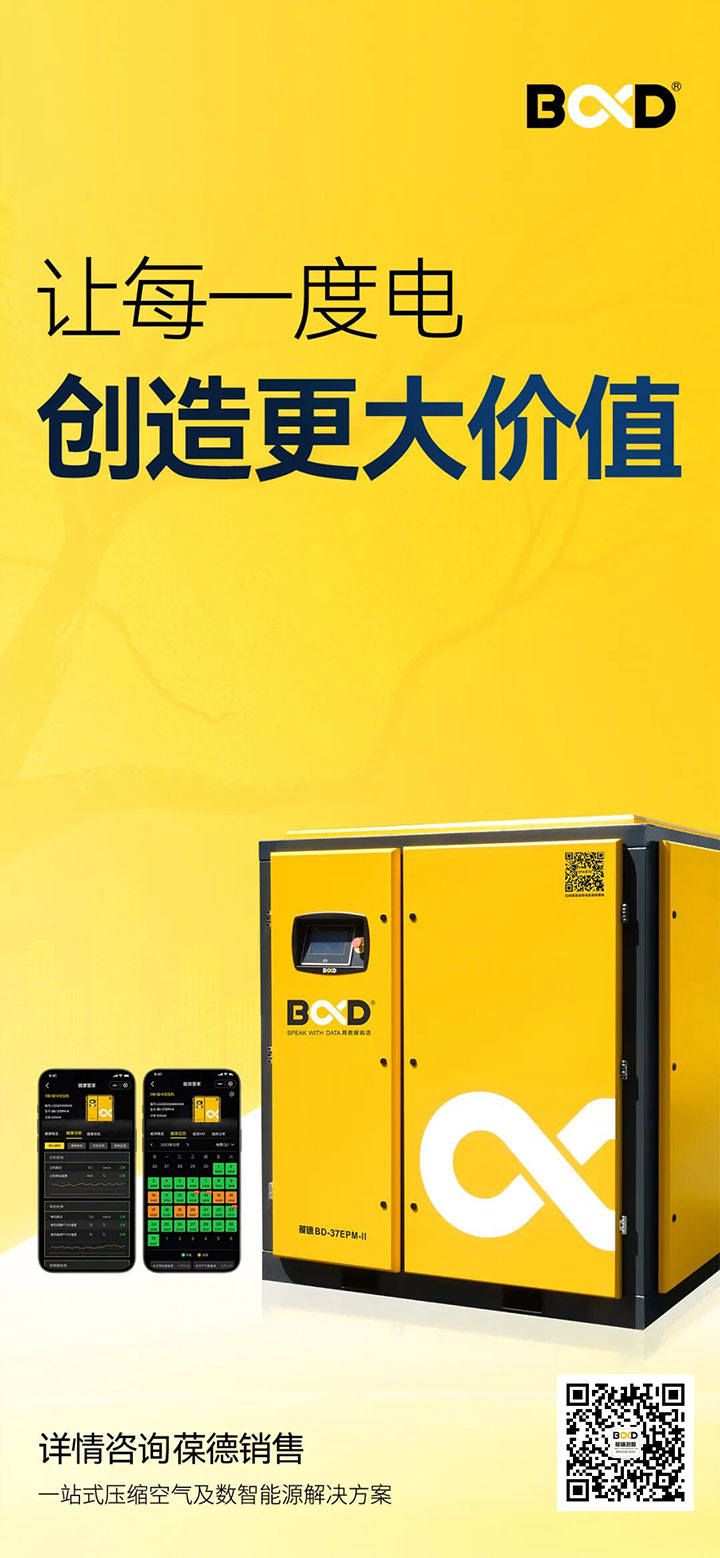 葆德EPM-II水平雙級(jí)壓縮空壓機(jī)0元購節(jié)能改造活動(dòng)總結(jié)圖