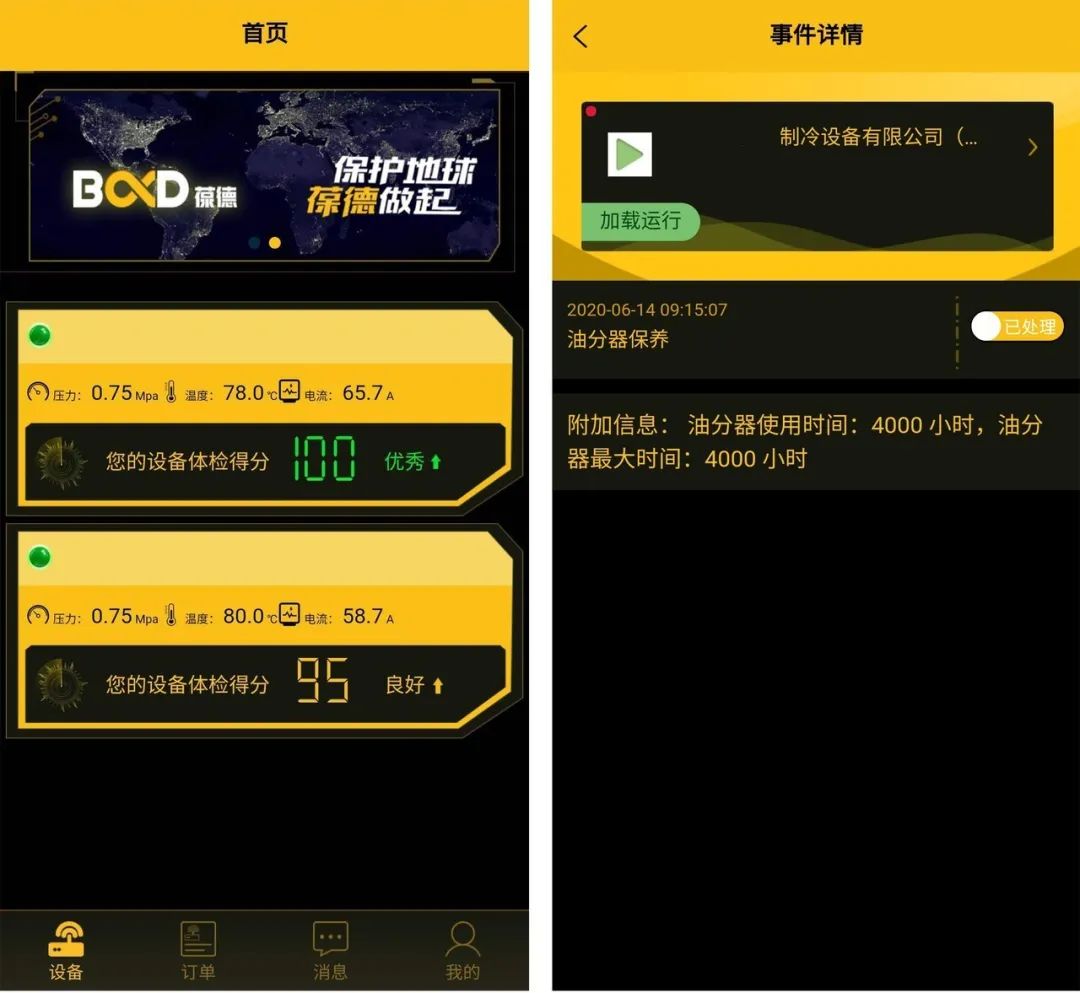 空壓機新用戶看過來 | 決定您空壓機使用壽命的小常識