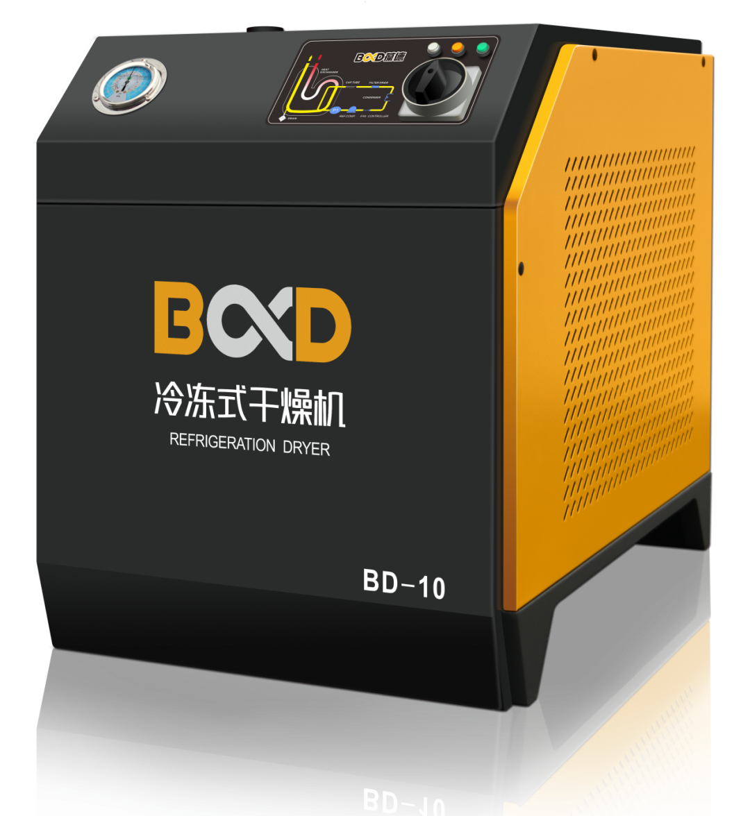 漲姿勢 | 您真的了解壓縮空氣中的氣體嗎？