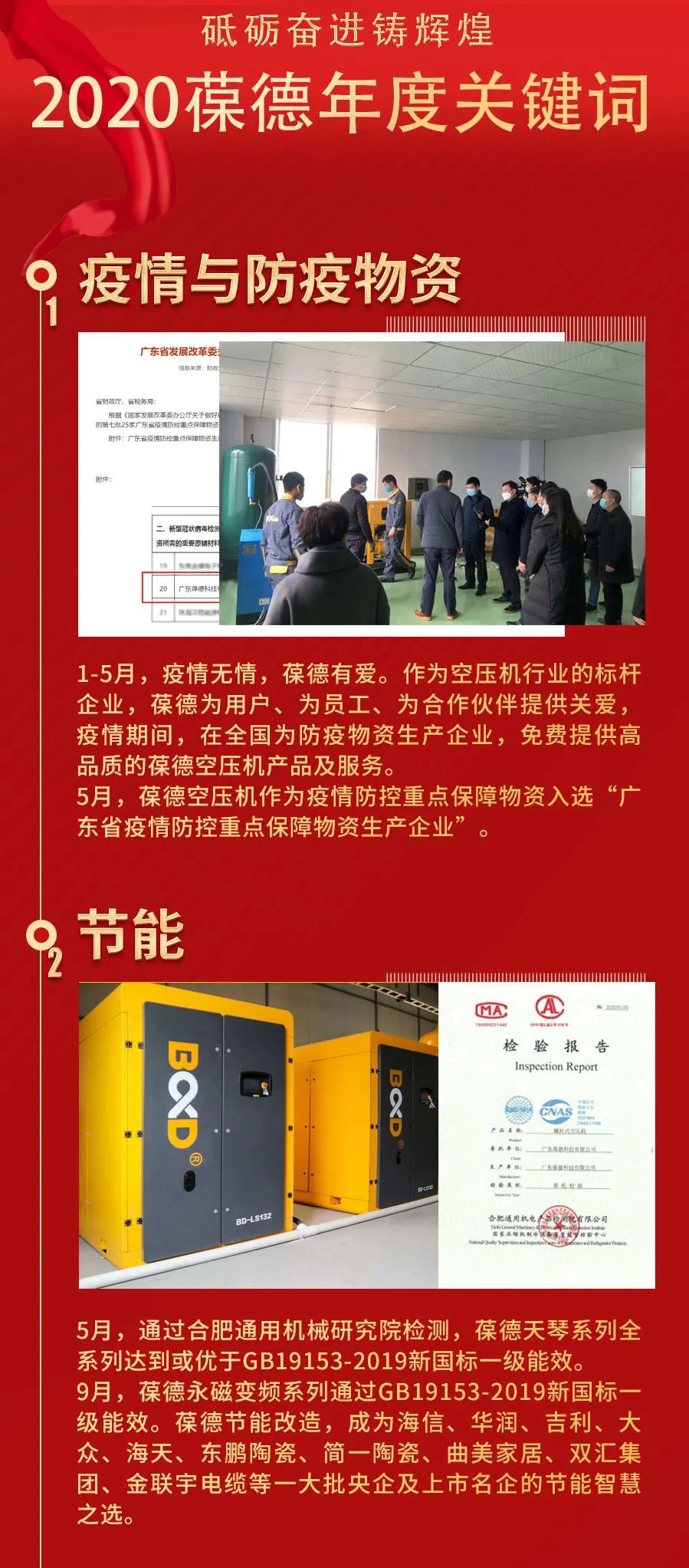 回首展望 未來可期｜2020，您的關(guān)鍵詞是什么？