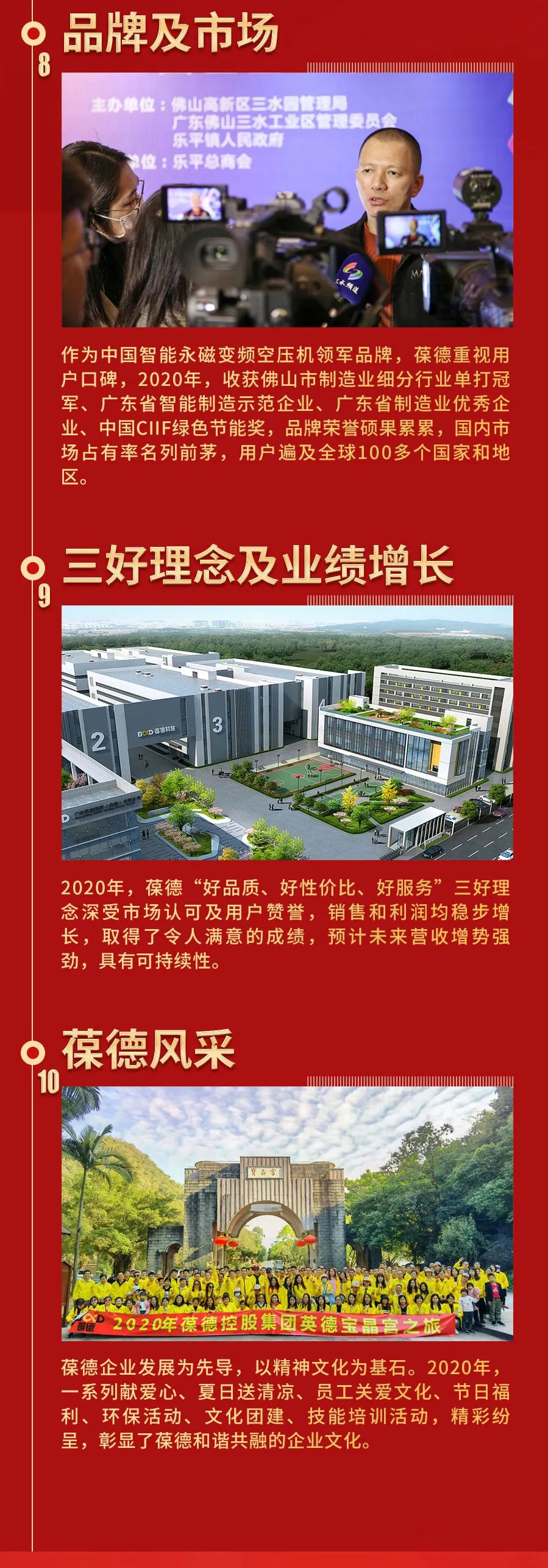 回首展望 未來可期｜2020，您的關(guān)鍵詞是什么？