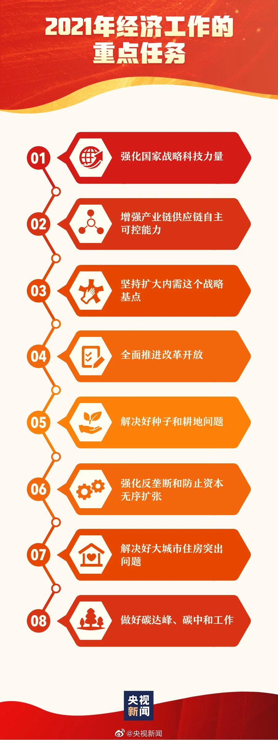 什么是碳達峰、碳中和？制造業節能“神器”在這里！