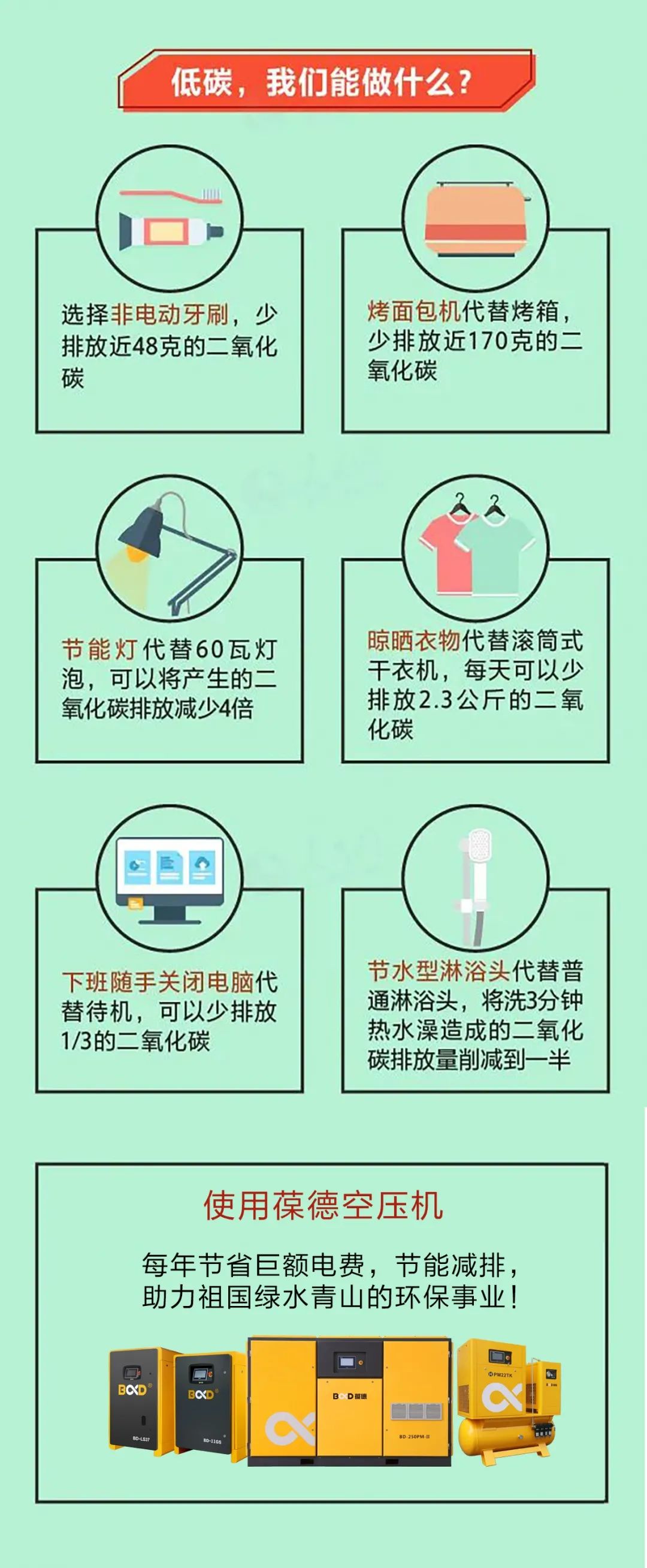 什么是碳達峰、碳中和？制造業節能“神器”在這里！