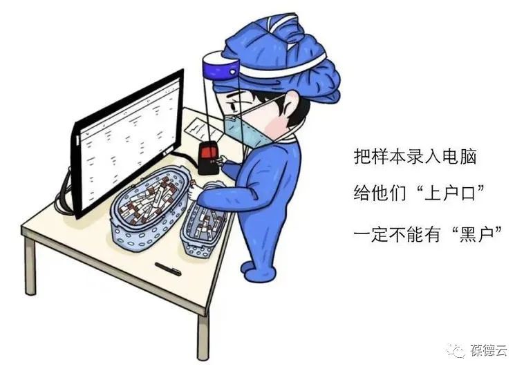 圖解核酸檢測，助力抗疫，葆德一直在行動!