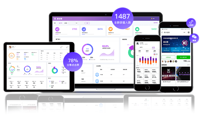 趨勢2021｜“葆德數字化營銷賦能分享會”蘇州專場成功召開