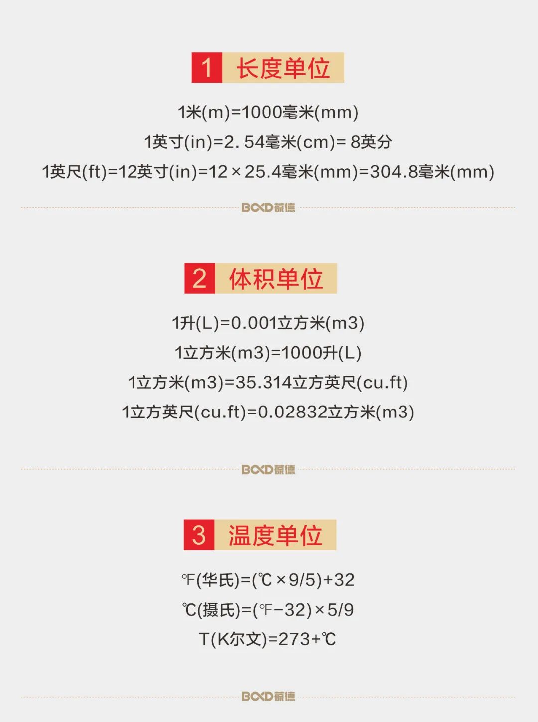 干貨請收藏｜這些數據記住了，才叫懂空壓機！ （三)