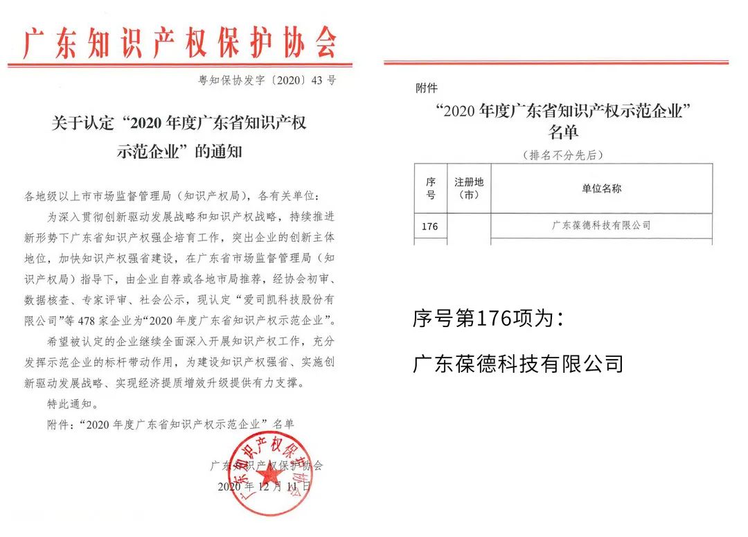 優秀！專利數百項，葆德推進知識產權建設有方法！