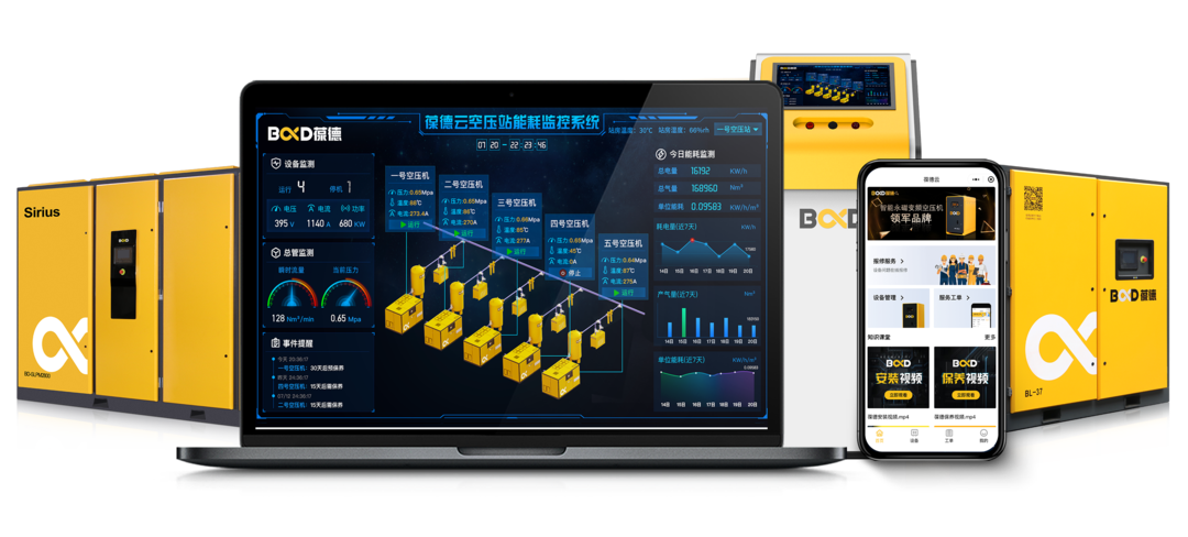 3535家企業接受專項節能監察，一級能效氣站大有可為！