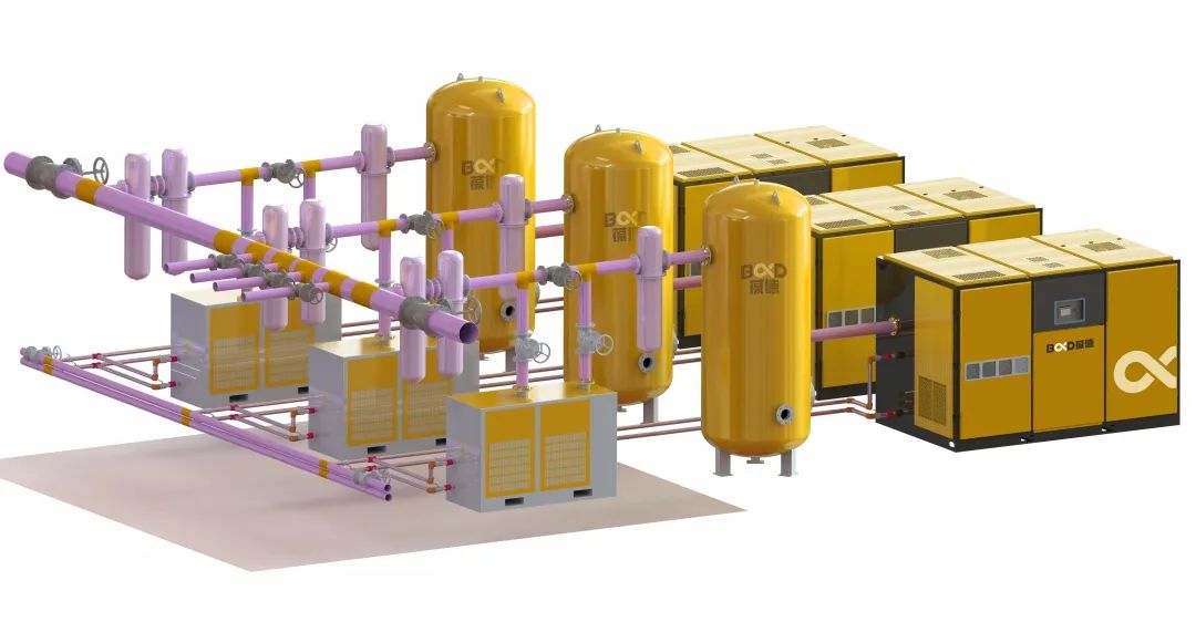 事關安全生產｜壓縮空氣您必須知道的那些事