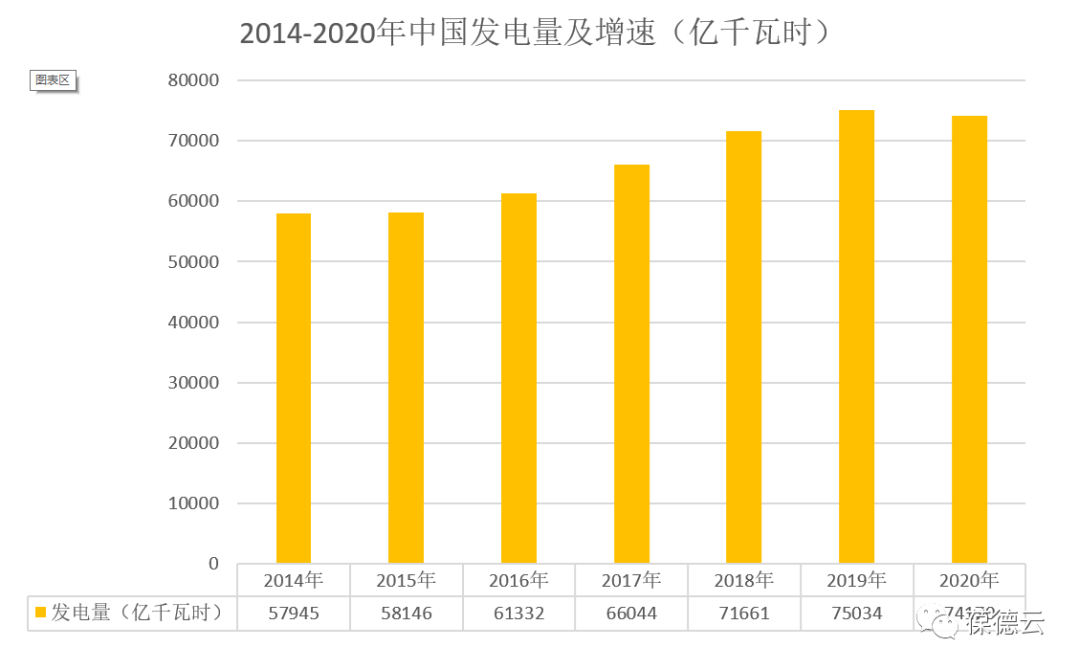 全國低碳日 | 讓低碳節(jié)能成為我們共同的選擇！