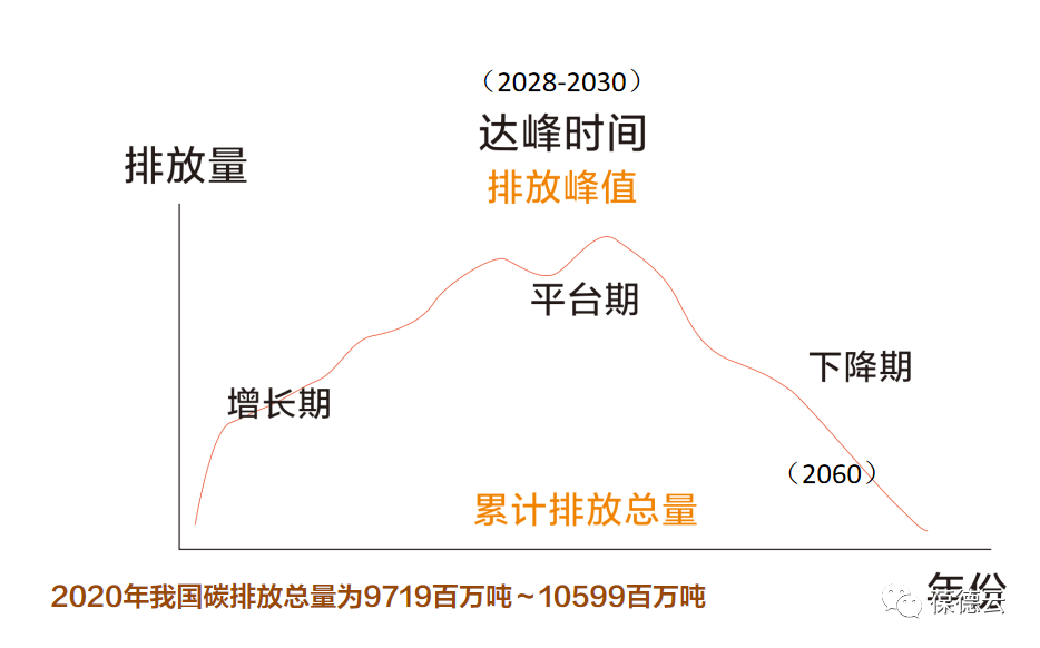 全國低碳日 | 讓低碳節(jié)能成為我們共同的選擇！