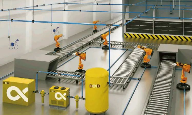 站在用戶角度看節能，“十問”幫您輕松選購空壓機！