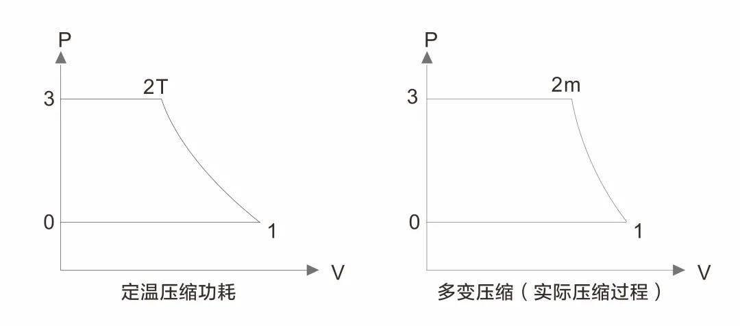 “雙碳”節(jié)能如何年省100萬(wàn)？央視采訪(fǎng)帶你一“碳”究竟！