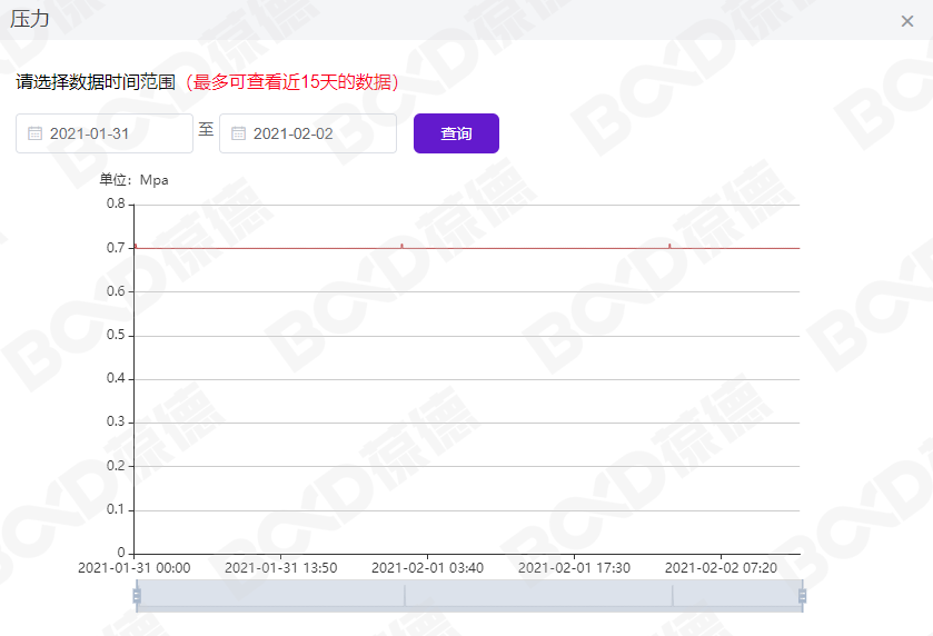 “錯峰用電”與“新階電價”，企業生產如何實現科學節能？