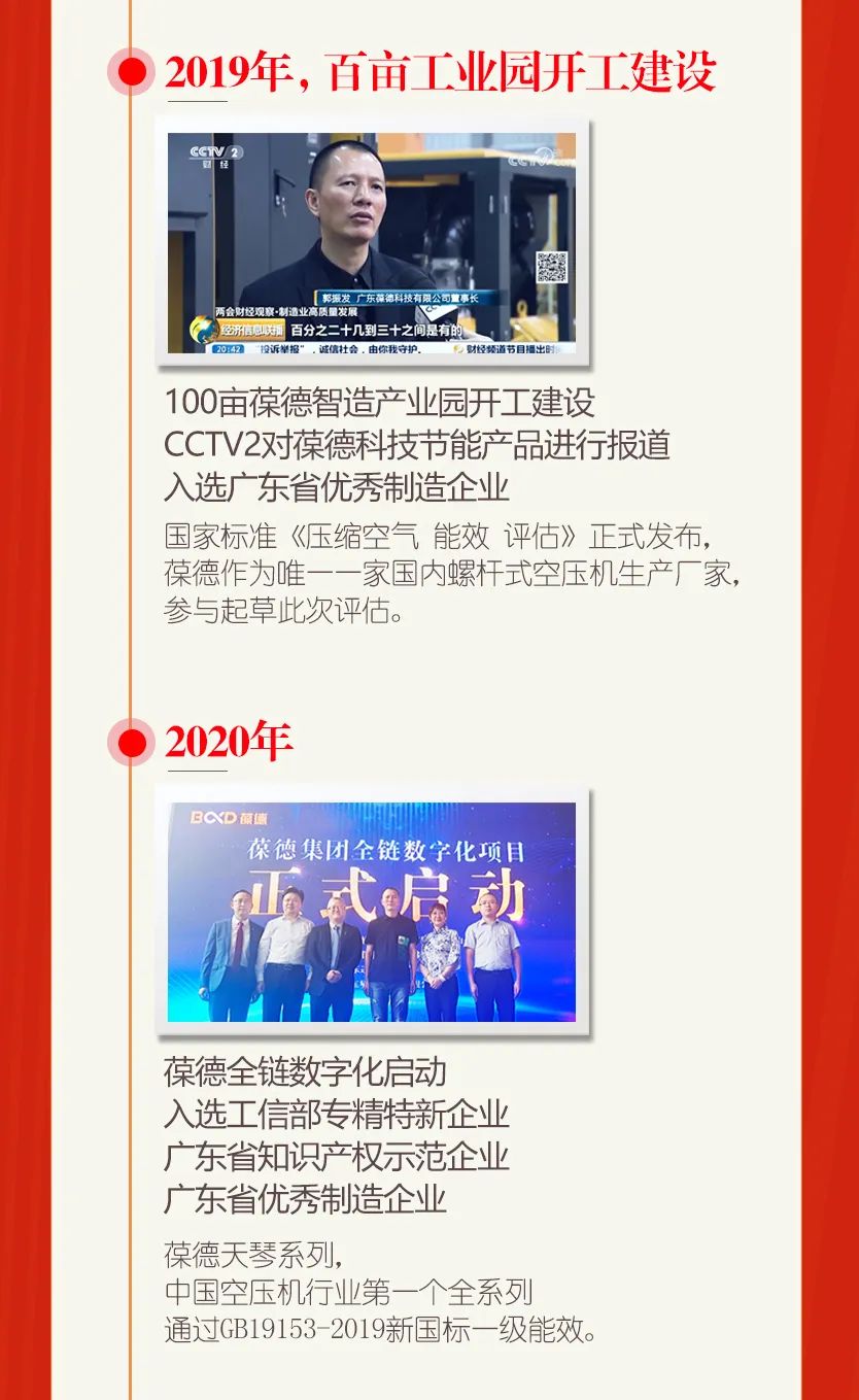 家國與愛，從40平米門店到百畝工業(yè)園，這家“佛山制造”榮耀見證時代！