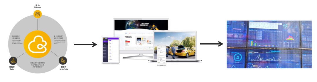 探班會(huì)展現(xiàn)場(chǎng)｜數(shù)字化魅力制領(lǐng)C位，葆德粉絲熱烈稱贊！