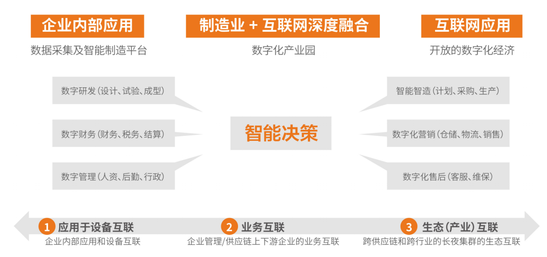 探班會(huì)展現(xiàn)場(chǎng)｜數(shù)字化魅力制領(lǐng)C位，葆德粉絲熱烈稱贊！