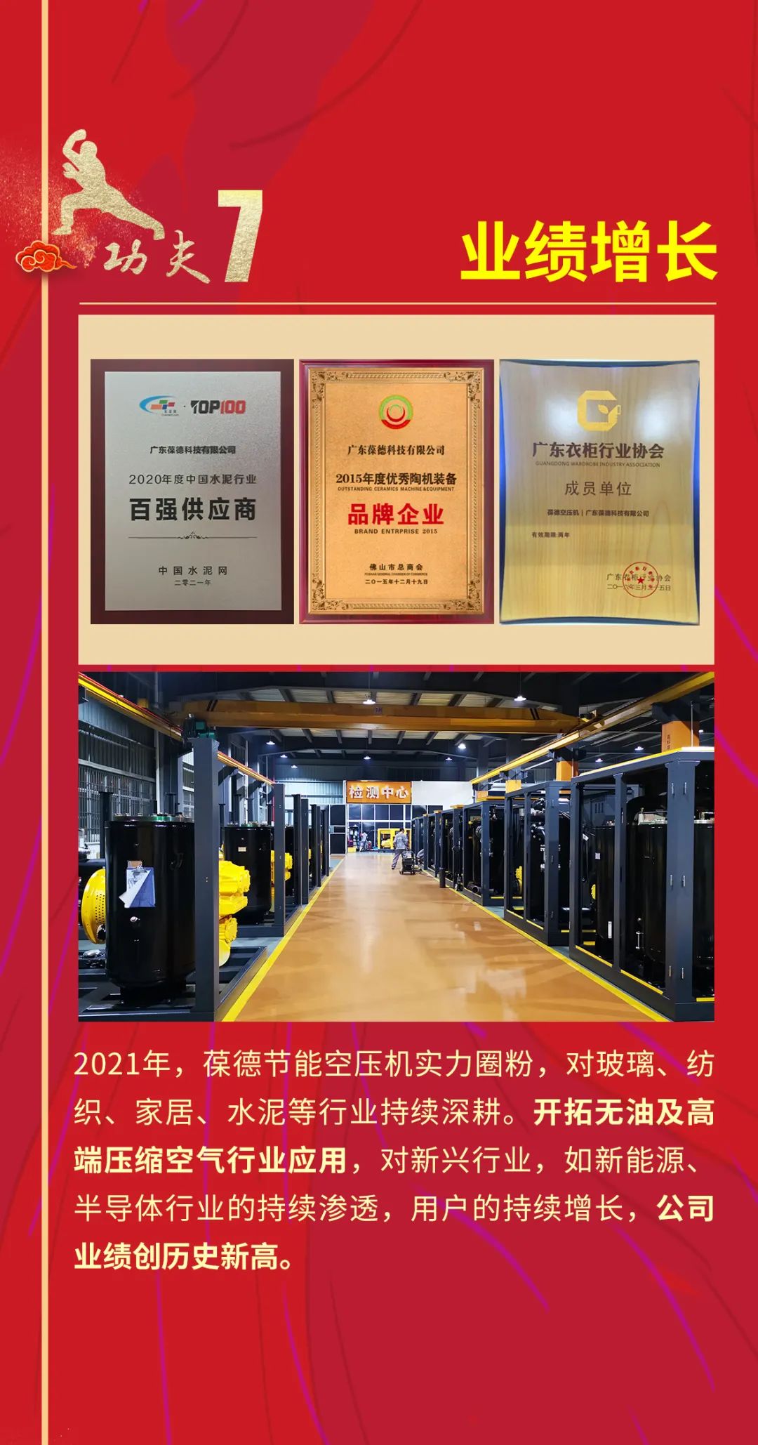 元旦｜葆德空壓機 2021創新超越，2022智啟新篇！