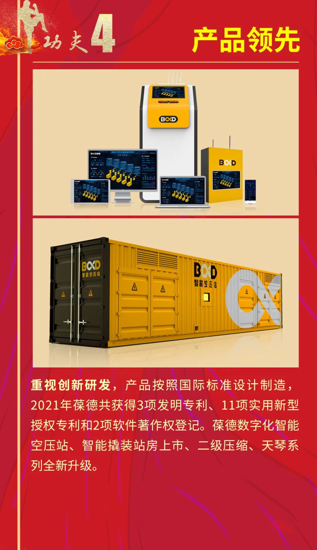 元旦｜葆德空壓機 2021創新超越，2022智啟新篇！