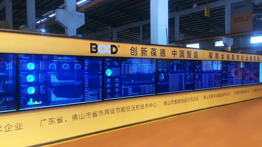 開工大吉｜虎力全開！2022新年新氣象，就在葆德……