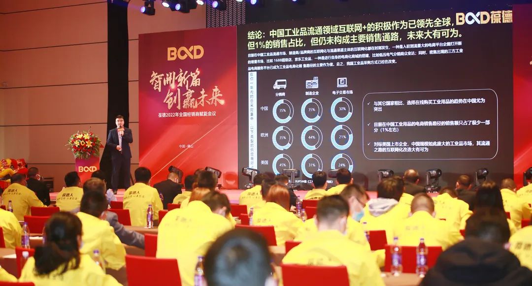 智開新篇 創贏未來｜葆德空壓機2022年全國經銷商賦能會議成功召開！