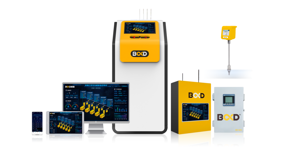 葆德空壓機新品來襲！一鍵三連，串聯兩級壓縮系列隆重登場！