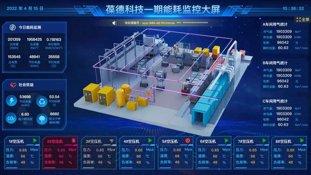 空壓機節能必經之路：用數據連接服務商與用戶