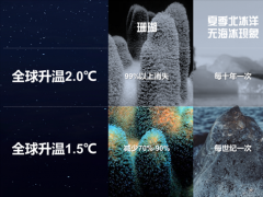 世界地球日，節(jié)能先鋒葆德空壓機，用行動保護地球！