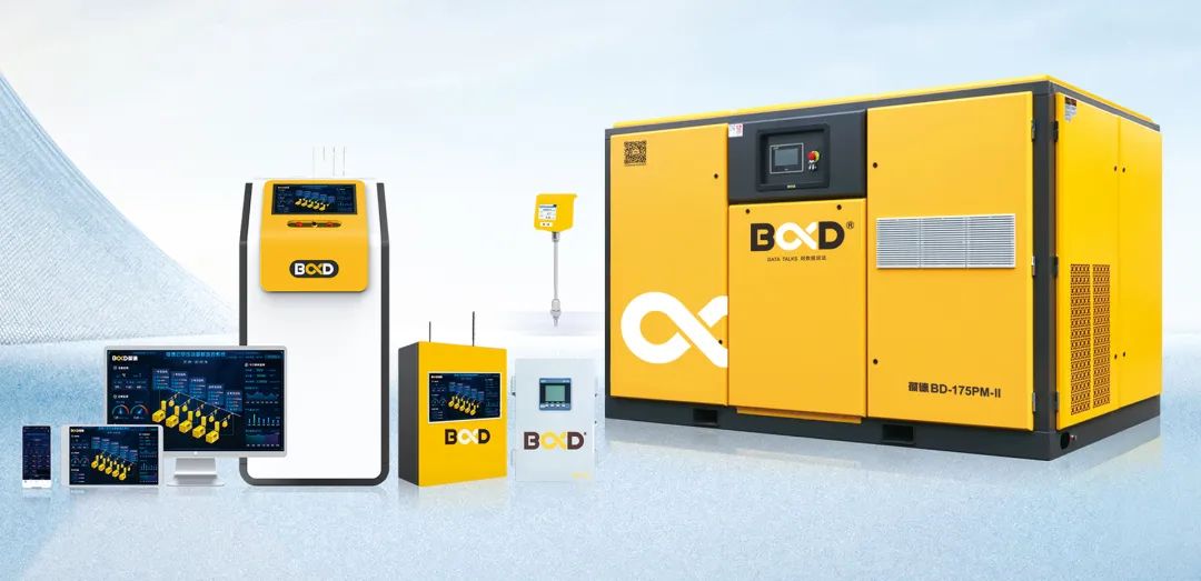 壓縮空氣浪費大“問診”，您的空壓機節能率能否再提升？