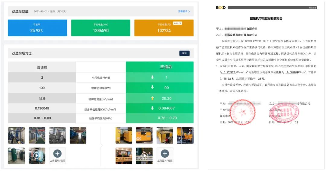 壓縮空氣浪費大“問診”，您的空壓機節能率能否再提升？