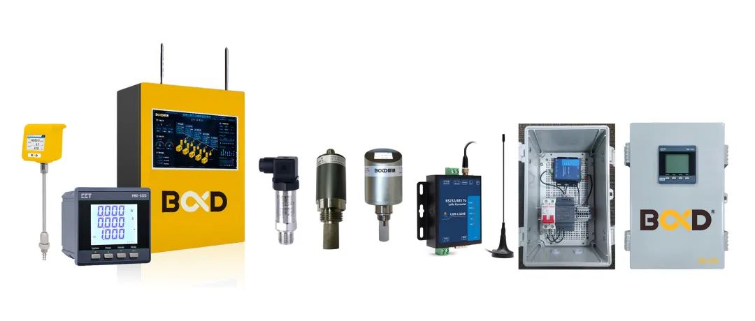 壓縮空氣浪費大“問診”，您的空壓機節能率能否再提升？