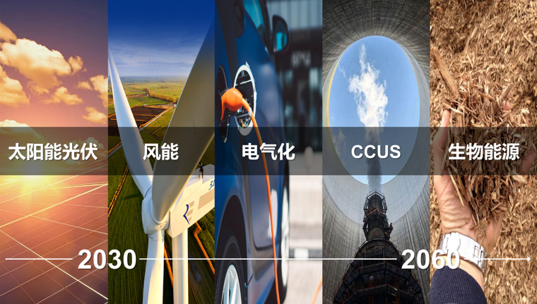 提前3060，如何用數據進行空壓機節能改造？