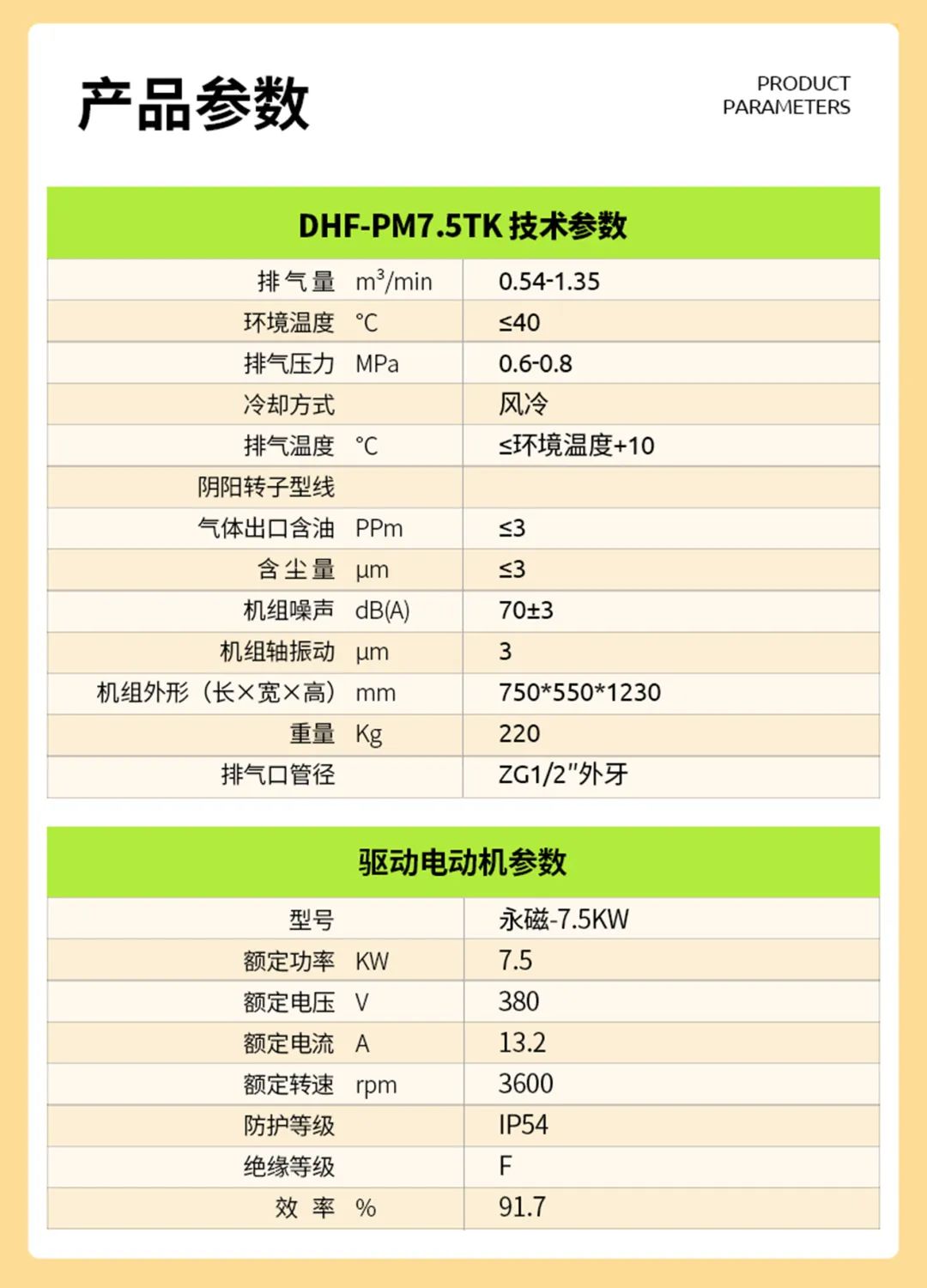 葆德發(fā)布7.5kW撬裝空壓機——高性價比、高節(jié)能率、高可靠性！