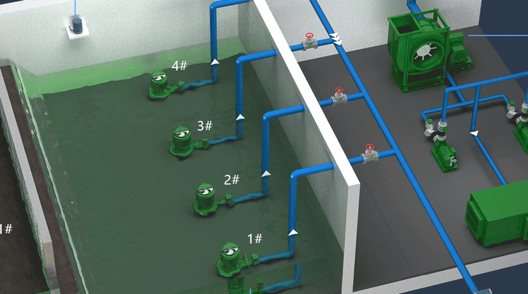 綠水青山，美麗中國，葆德鼓風機在水處理行業(yè)中的應用！