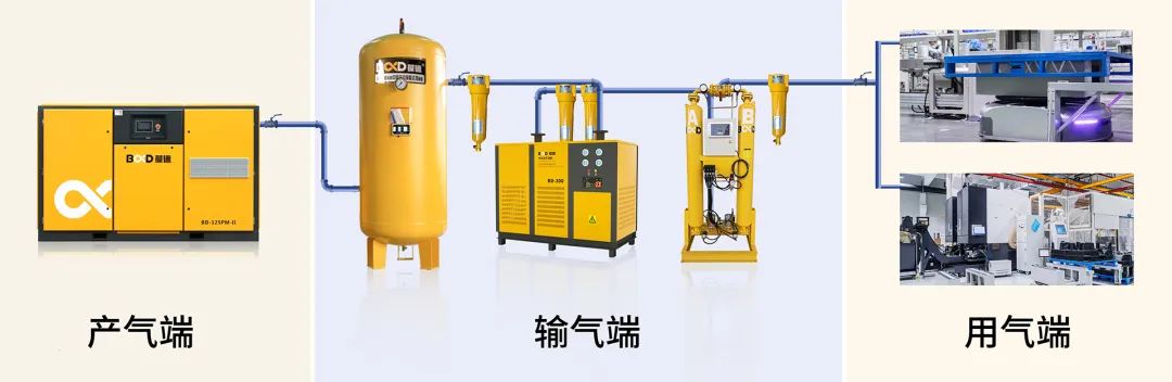 綠色工廠的明日戰記，一張報表推動制造業能源管理數字化轉型！