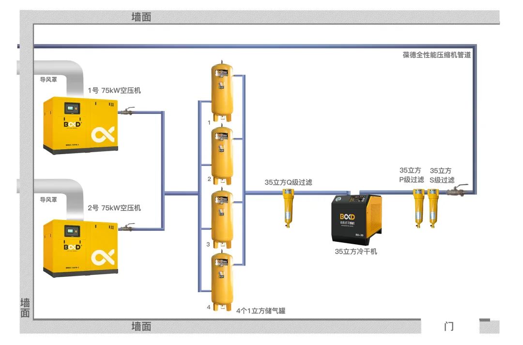 注塑行業配套空壓機怎么選？節能、穩定、可靠是關鍵！