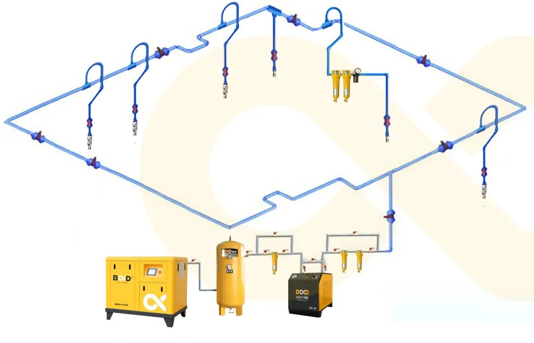 優(yōu)秀的汽修公司都選擇了葆德空壓機：動力好幫手！省電又省心！