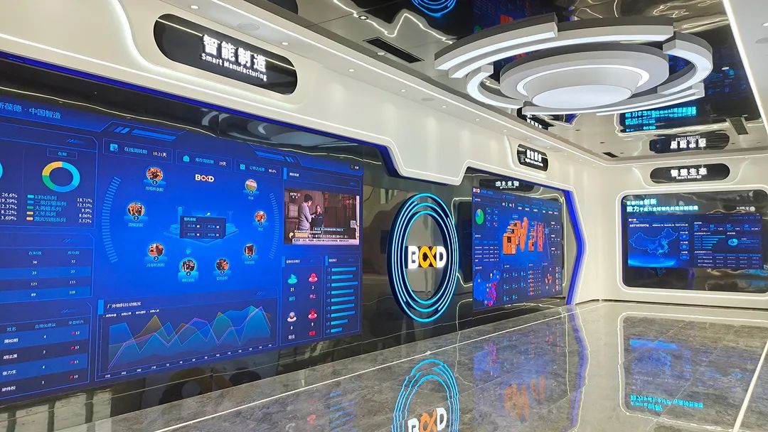 二十大報告解讀 | 工業互聯新機遇，制造業能源管理如何“數字化轉型”？