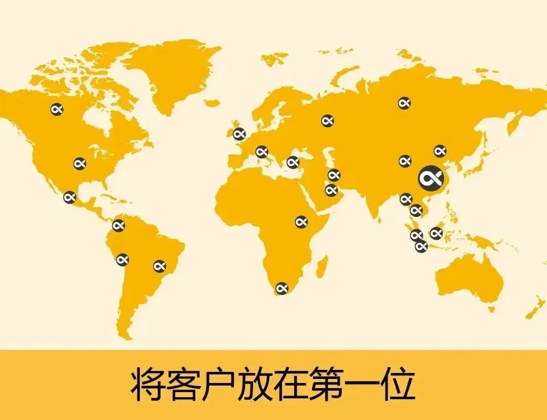 企業自律的極致，是以用戶為中心, 堅持這8件事！