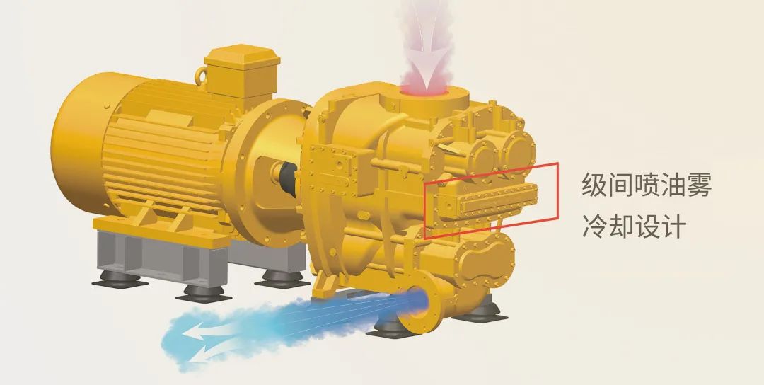 葆德空壓機入選2022《國家工業和信息化領域節能技術裝備推薦目錄》