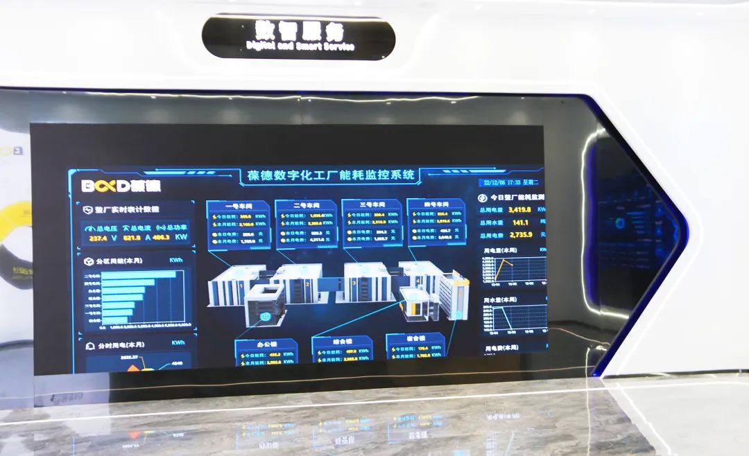 節(jié)能“好品質(zhì)”是如何煉成的？葆德空壓機(jī)數(shù)字化工廠帶您一探究竟！