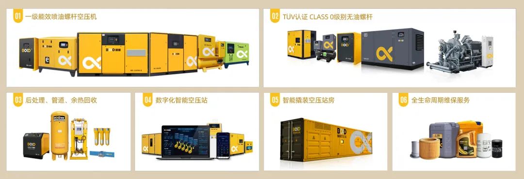 攜手葆德空壓機 共贏2023工業(yè)數(shù)字化未來