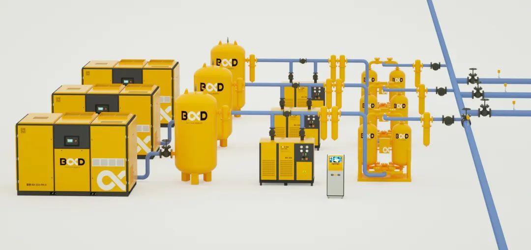 攜手葆德空壓機 共贏2023工業(yè)數(shù)字化未來