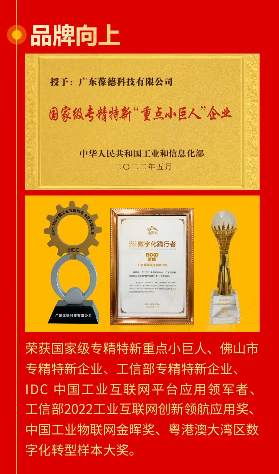 2022創新超越，2023智啟新篇！所有美好為您而來！