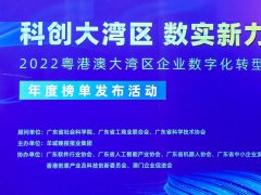 葆德榮獲“數字化轉型優質樣本企業”大獎！