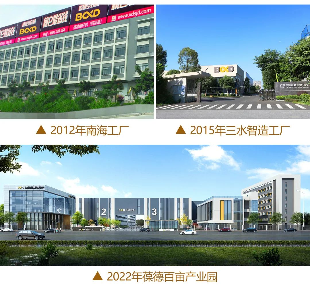 從“德為先 智無限” 到 “與時代 共卓越”，葆德的十年發展之道